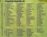 JÁ IMAGINOU GANHAR DINHEIRO PARA USAR PERFUME?